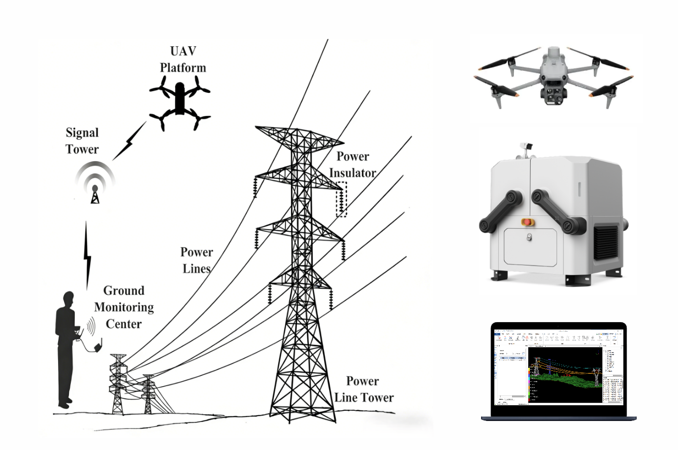 Intelligent Instruments & Apparatus